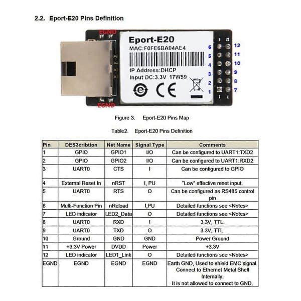 Eport-E20 Netværksserverport 3.3v Seriel til Ethernet Indlejret Modul IOT Enhed Understøtter DHCP IP Telnet Modbus