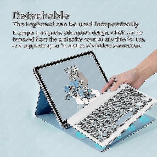 Etui med tastatur til iPad 9.7 tommer 2017 2018 5. 6. generation Green