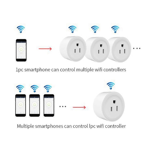 Smart Målerstik Stemmestyring Fjernbetjening 10A Direkte Tilslutning Wifi Målerstik
