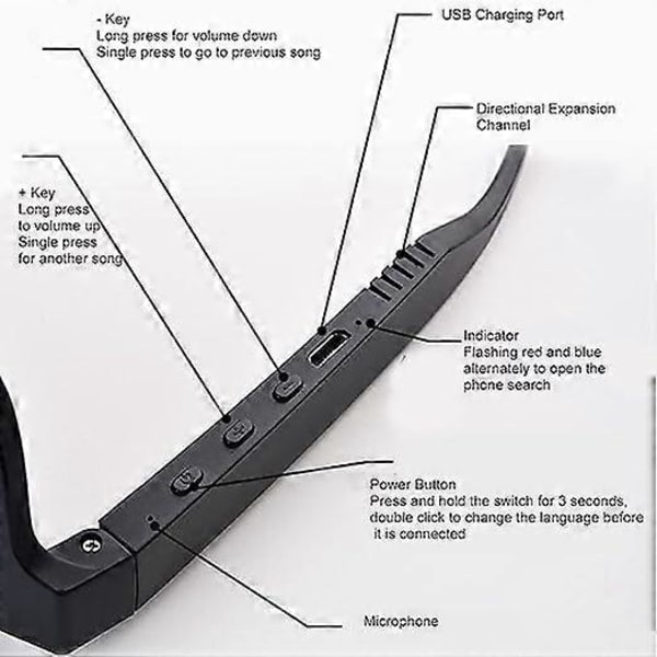 5.0 Aurinkolasit Bluetooth-kuulokkeilla, Bluetooth-aurinkolasit kuulokkeilla, musta