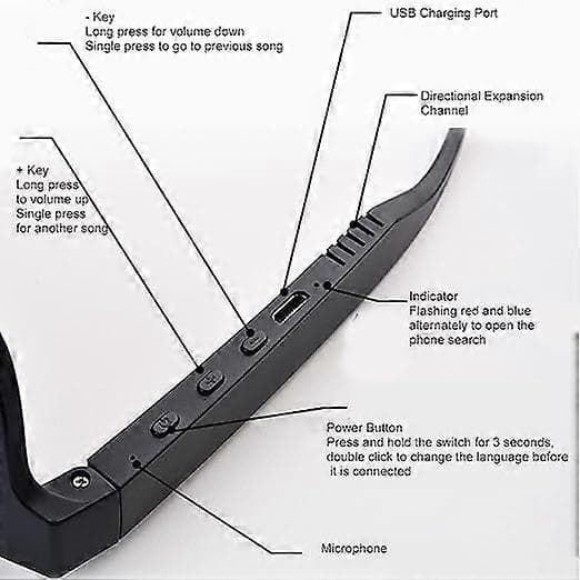 5.0 Solglasögon Bluetooth Hörlurar, Bluetooth Solglasögon med Hörlurar, Svart
