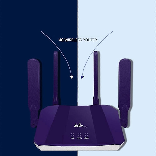Wifi Modem Router, Lte Access Point, Cpe Mobil Hotspot, Udendørs Access Point Antenne, Simkort Slot Bridge