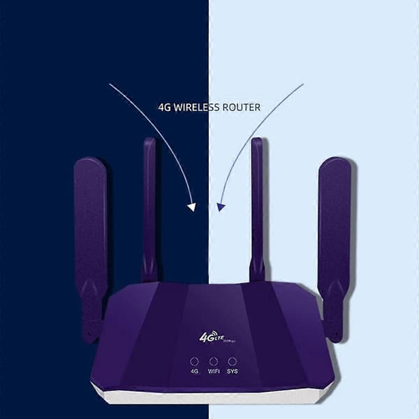 Wifi Modem Router, Lte Accesspunkt, Cpe Mobil Hotspot, Utomhus Accesspunkt Antenn, Simkortplats Brygga