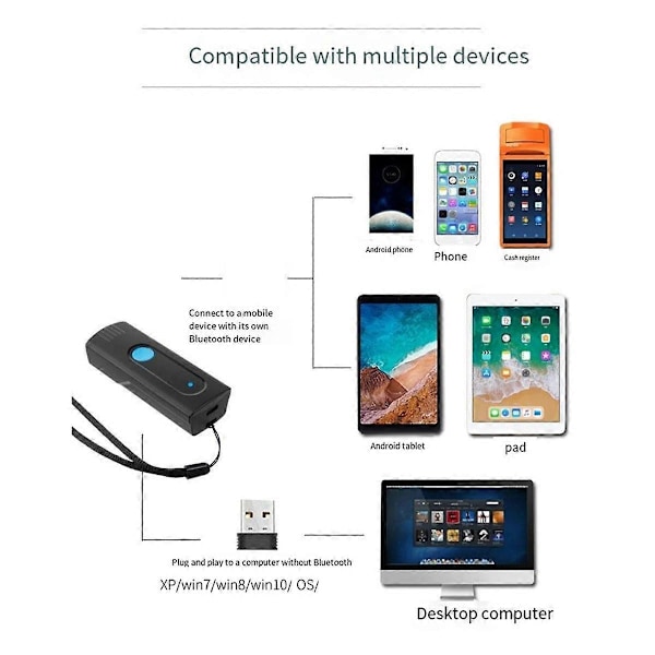 Mini Fickstreckkodsläsare Trådlös Bluetooth Direktuppladdning eller Lagringsläge för IOS Android System