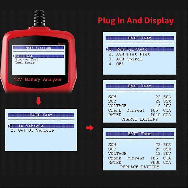 NB300 12V Akun Analysaattori Auton Akun Testauslaite BCI CA DIN IEC EN SAE GB Moottoripyörille Henkilöautoille