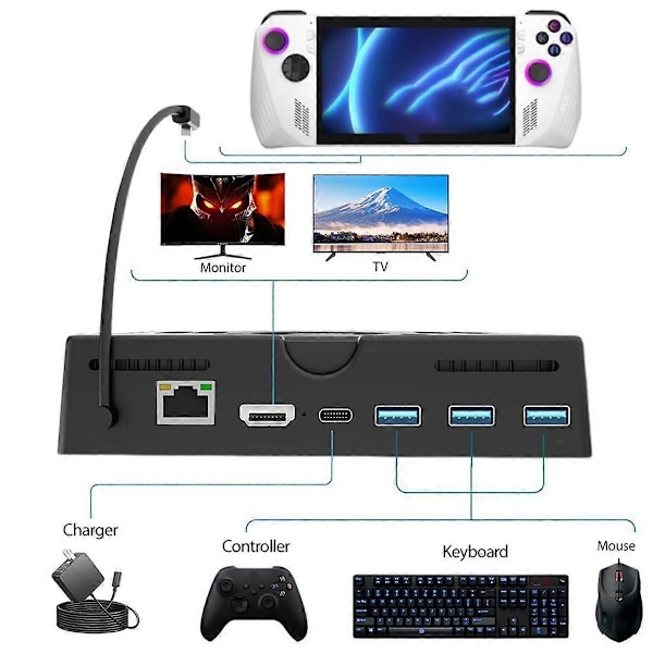 6-i-1 Dockingstasjon for Ally / med Gigabit Ethernet 4k@60hz 60w Pd Port 3xUsb 3.0 med Kjølevifte