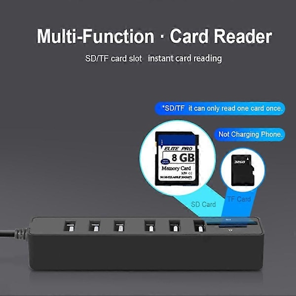 USB-keskitin pitkällä kaapelilla, 6 porttia, suuri laajennus, Plug and Play, Hot Swappable -tiedonsiirto, ABS-kortinlukija, SD/TF-datakeskitin kannettavalle tietokoneelle