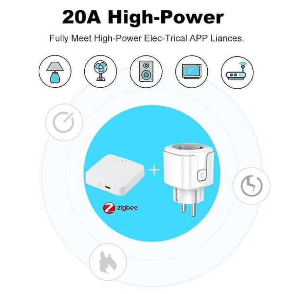 Tuya WiFi Smart Plug 20A EU Smart Socket med Strömmätare Timing Smart Life Stöd för Alexa Home Yandex