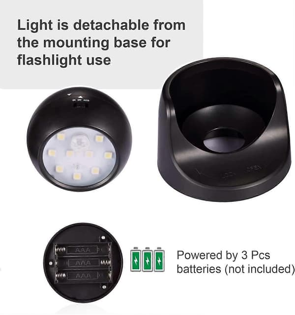 Utendørs LED-spotlight, Utendørs spotlight med bevegelsessensor, Ledning