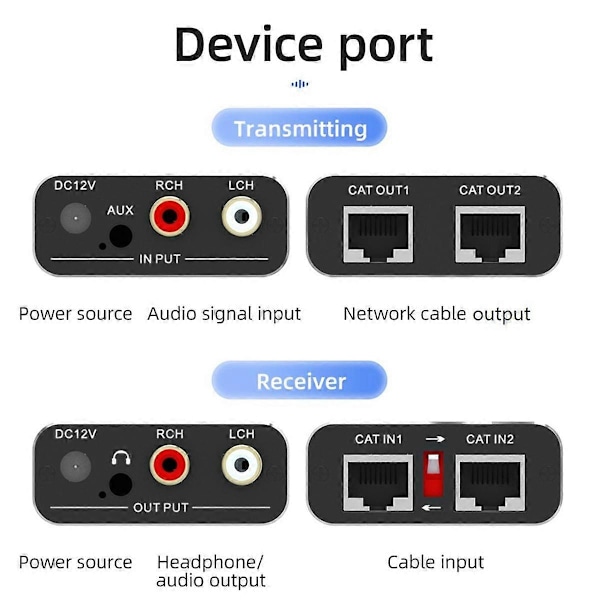3,5 mm RCA Analog Audio Extender Understøtter 500 m Maks. Signalforlængelse, Dobbelte CAT-kabelporte til Telefon/MP3/Blu-Ray-afspiller