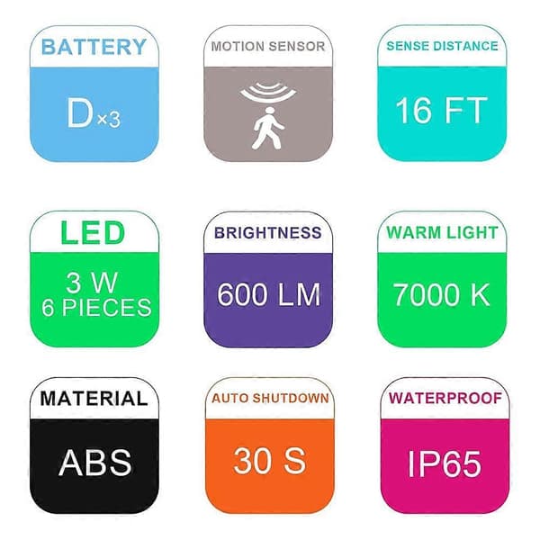 Batteridriven Rörelsesensorlampa Utomhus Batteridrivna Rörelsesensorlampor Utomhus 6 LED - 6000K Auto På/Av 2-pack