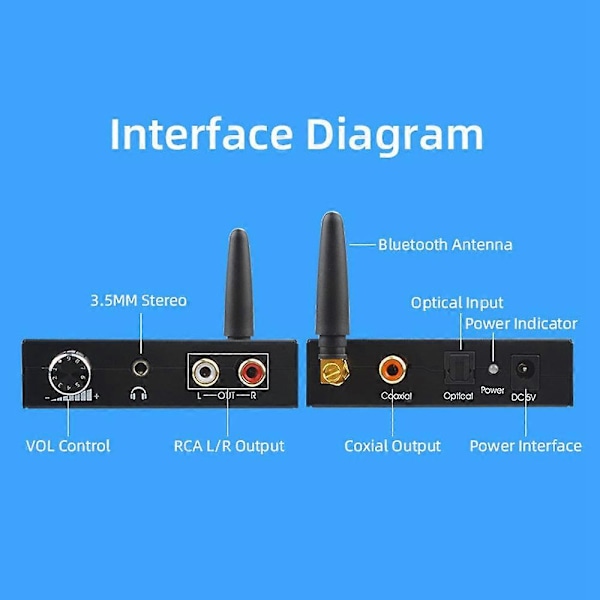 Bluetooth DAC Digital til Analog Audio Konverter med Bluetooth Modtager med Volumenkontrol Volumenjustering 3.5mm