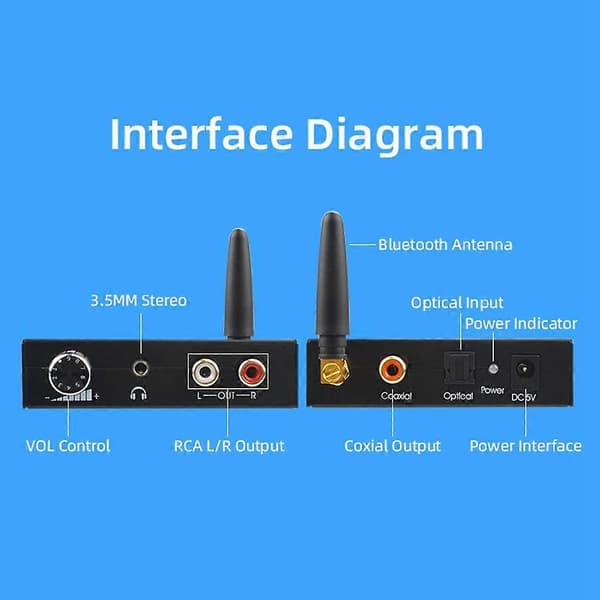 Bluetooth DAC Digital til Analog Audio Konverter med Bluetooth Mottaker med Volumkontroll Volumjustering 3.5mm