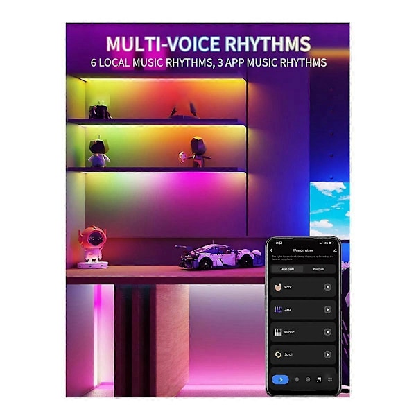 Tuya SPI RGB/RGBW Pixels LED Kontroller WIFI 2.4GHz RF Fjärrkontroll för Alexa för WS2811 WS2812B WS2815 Strip 1Set