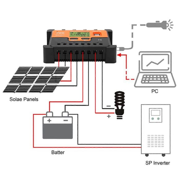 PWM Solar Controller 12V/24V Automatisk Identifikation Vandtæt 28AWG Til 10AWG 20A Solar Controller med 2 USB 5V Output LCD