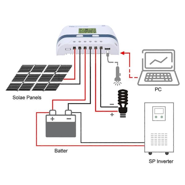 Solar Ladekontroller 12V 24V LCD-skjerm PWM Solcellepanel Regulator for Hjemmebasestasjoner Bobiler Yachter Skip