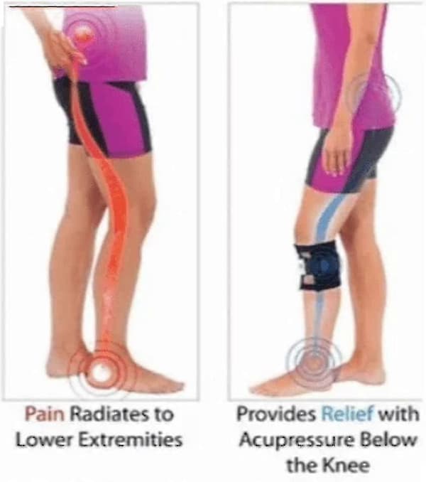 2 st Sciatica Smärtlindringsstöd, Sciatica Benstöd, Självmassageverktyg För Sciatica, För Ischiasnerv