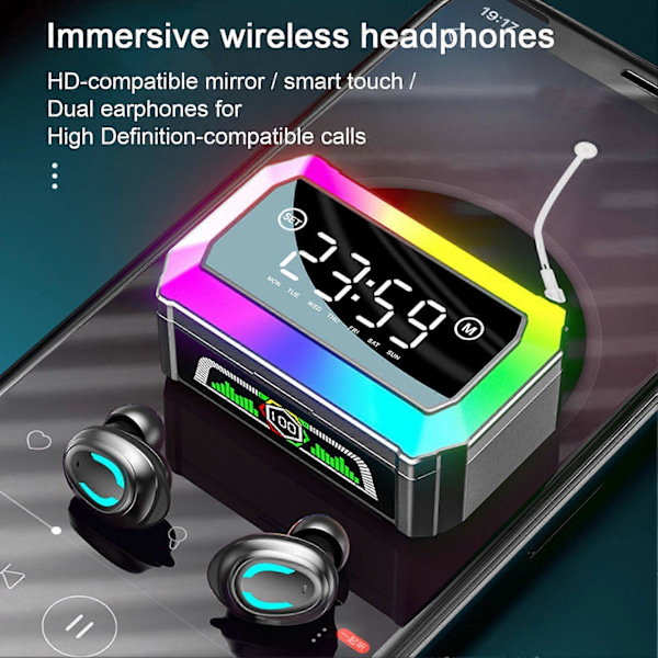 1 Pari Langattomia Bluetooth 5.3 -yhteensopivia Nappikuulokkeita Peilipinnalla, Langattomat Kuulokkeet Kellolla, Virranäytöllä, Rauhoittavalla Äänellä ja RGB-valoilla