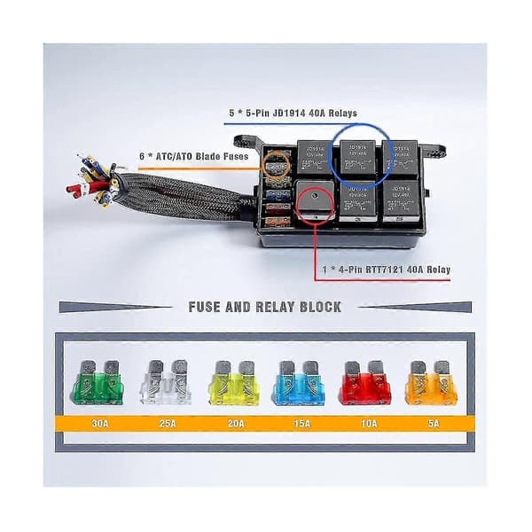 12V Relä Säkringsbox Förkopplad Reläbox Bil med 5st 5-Pin Reläer 1st 4-Pin Relä 6 Atc/ Blad