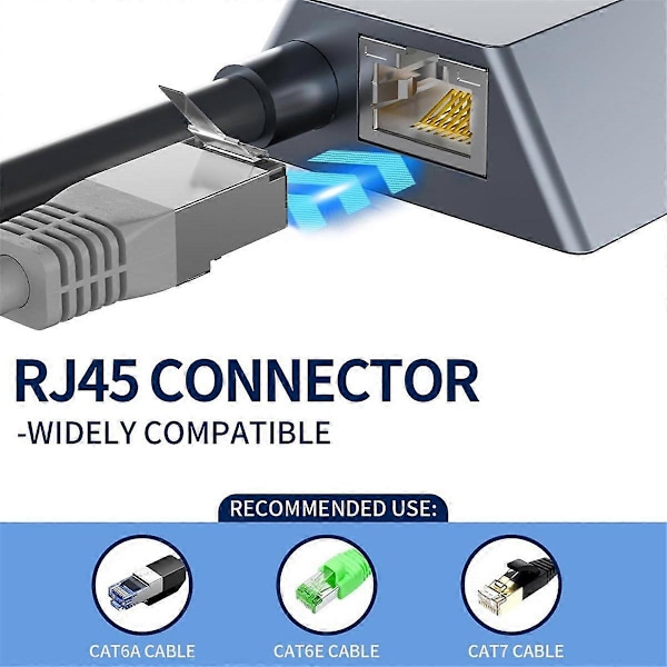 Ethernet-sovitin langalliseen ulkoiseen verkkoon, liitäntä Actuated Gen 2:lle satelliittiantennilla, RJ45