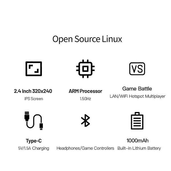 Älykäs pelikonsoli AMPOWN Matchingille 2,4 tuuman IPS-näyttö avoimen lähdekoodin retro-käsikonsoli Wifi VS käsikonsoli, C