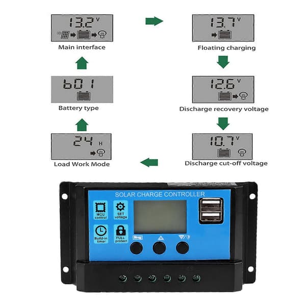 40A 12V 24V Auto Solar Charge Controller PWM Controller (40A)