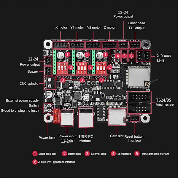 Laser Graverings Hovedkort, Laser Graverings Kontrolmodul MKS DLC32 V2.1 32 Bit ESP32 WiFi GRBL DIY Universelt Hovedkort