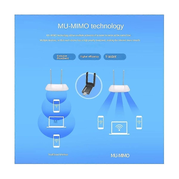 2.4g/5g Dual Band Usb Wifi Adapter 1300mbpsusb Wifi Dongle Usb 3.0 Antenne Mottaker Nettverkskort Wi