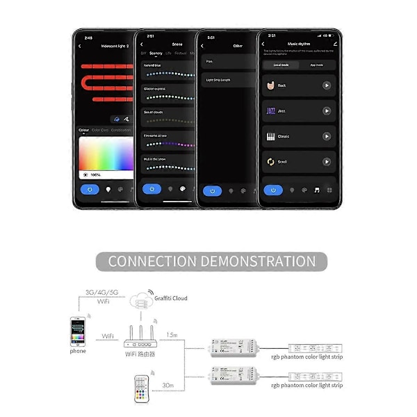 Tuya SPI RGB/RGBW Pixels LED Kontroller WIFI 2.4GHz RF Fjärrkontroll för Alexa för WS2811 WS2812B WS2815 Strip 1Set