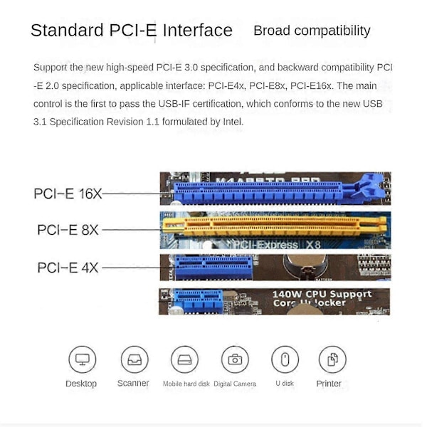 USB3.1 PCI-E -laajennuskortti PCI-E Express 4X - USB 3.1 Gen 2 10Gbps 2-porttinen laajennuskortti ASM1142-piirisarjalla PC-kannettavalle