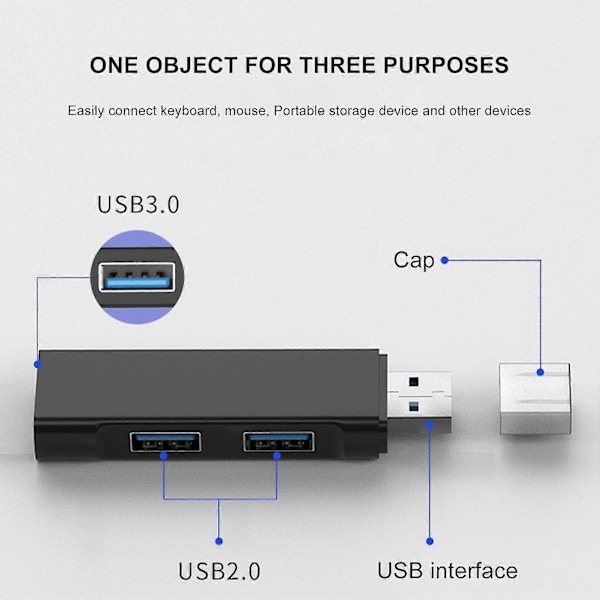 USB3.0 Hub Plug And Play Høyhastighets Dataoverføring Multifunksjonell Dokkingstasjon 3 Port USB Multi Splitter Adapter Laptop Tilbehør