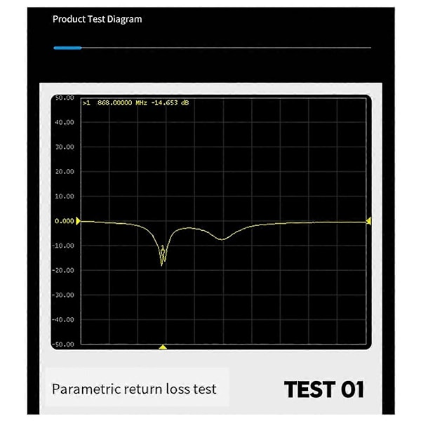 HELTECAUTOMATION LoRa Trådløs Bro med Antenne \"WiFi/Bluetooth LoRa\" Signaler ESP32 SX1276 for IOT Sensor 915mhz