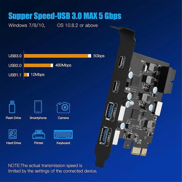 ULS-6210 6-Port USB PCIe-kort PCI Express till Typ C(2), USB Typ-A(2) Expansionskort
