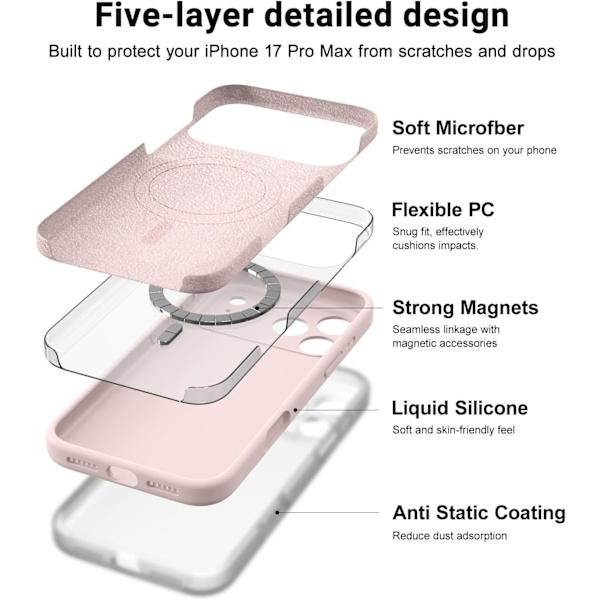 MagSafe-kompatibelt etui til iPhone 17 Pro Max - Flydende silikone [JUN] iPhone 17 Pro Max Rose