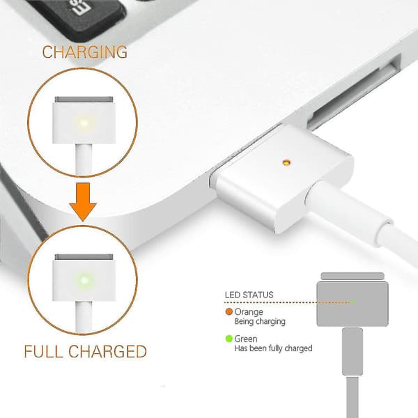 85W MagSafe 2 Strømadapter Oplader til Apple MacBook Pro & Air[JUN]
