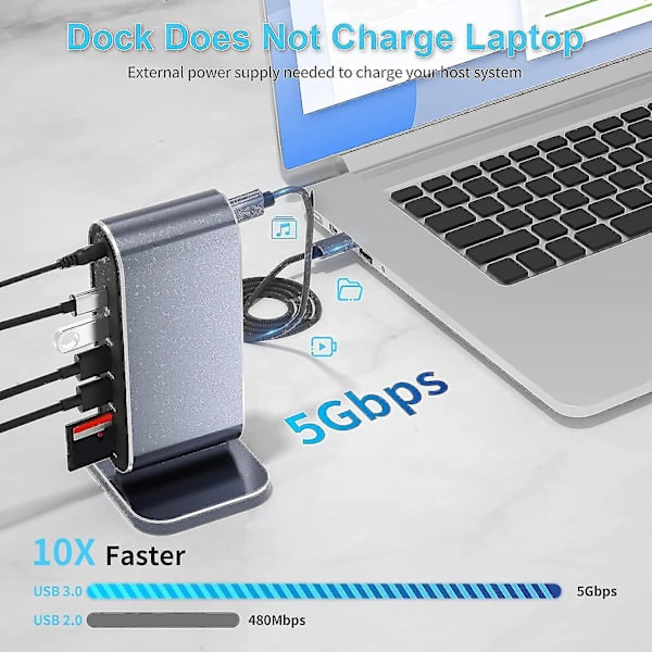 12-i-1 USB C Dockningsstation USB C Hub Dock Laptop Display Dockningsst
