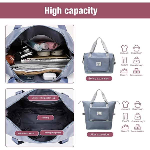 Foldbar Rejsekuffert, Letvægts Vandtæt Håndbagage med Fast Rem, Design med Tør-Våd Separation[JUN] blue