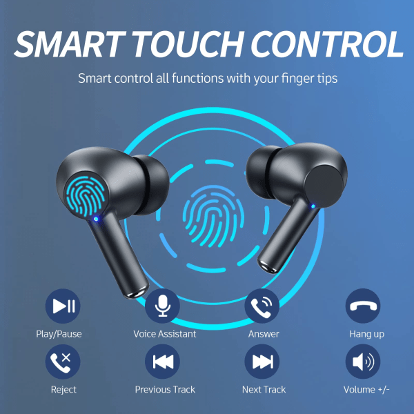 Bluetooth 5.3 Trådlösa Hörlurar, 40 timmars speltid, LED-display, Vattentäta[JUN]