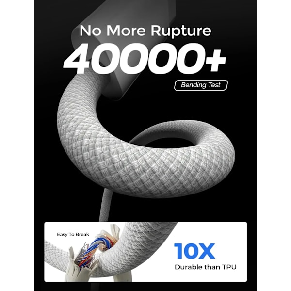 2023 Alkuperäinen USB C -kaapeli iPhone 15 Pro Max iPad PD 65W 45W 25W Turbo -latauskaapeli Type C -pikalaturi Samsung S23 S22 Vihreä Vihreä Green 1.5m