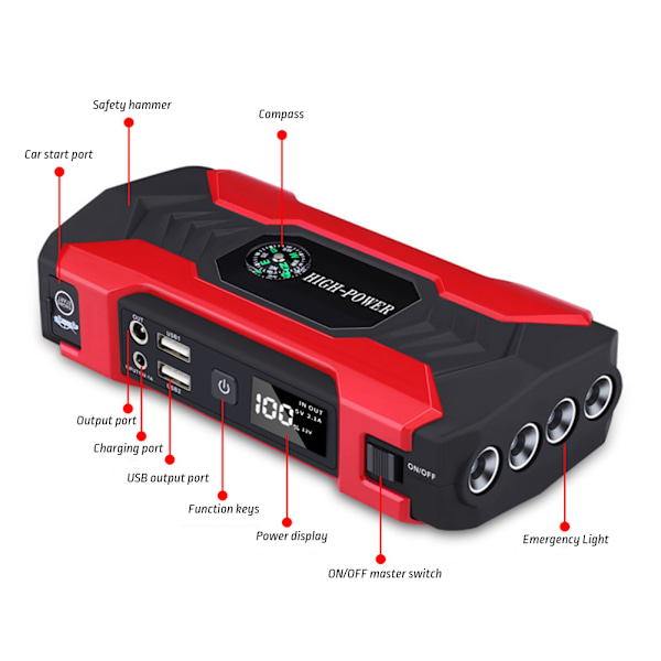 12 V:n auton varavirtalähde kannettava apukäynnistin LED-taskulampulla USB-latauksella, punainen red