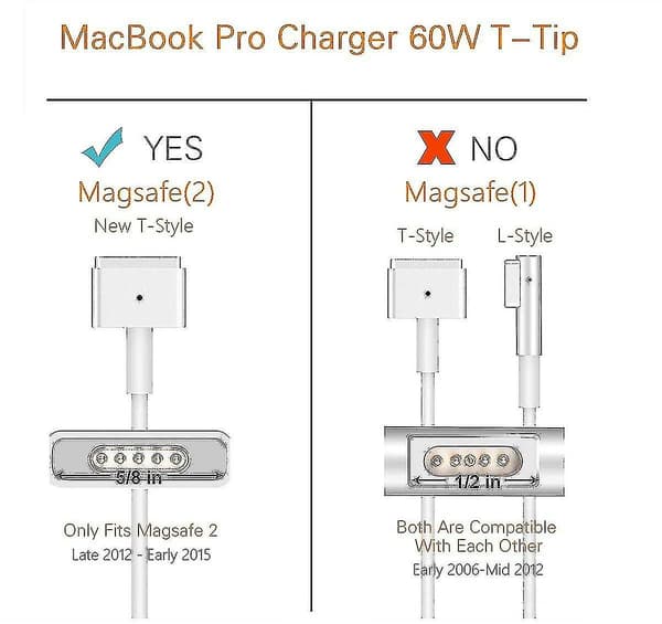 85W MagSafe 2 Strømadapter Oplader til Apple MacBook Pro & Air[JUN]