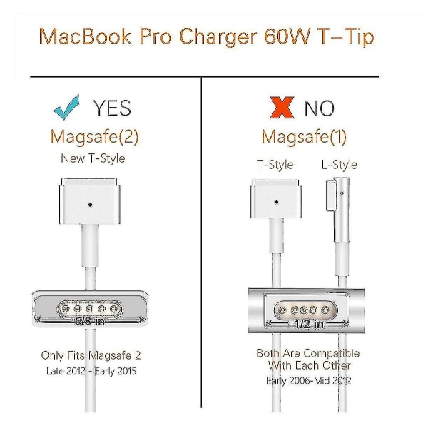 85W MagSafe 2 -virtalähde Applelle, 85W kärki virtalähde