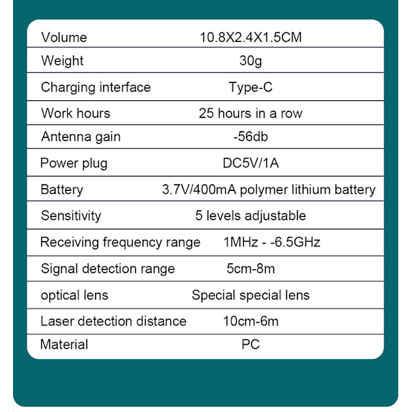 Trådløs RF Anti-Spion Detektor, Anti Spy Hidden Camera Detector Finder Radar Radio Scanner Trådløst signallarm til telefon Kontor Butik Hotel og hjem