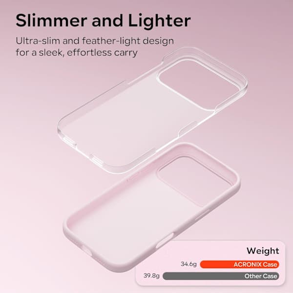 Flytande silikonfodral för iPhone 17 Pro Max, stötsäkert mjukt heltäckande skyddsfodral (rosa) iPhone 17 Pro Max Pink
