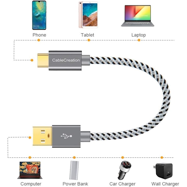 6 tommers USB-C-kabel, kort, CableCreation kort USB til USB-C-kabel 3A hurtigladekabel