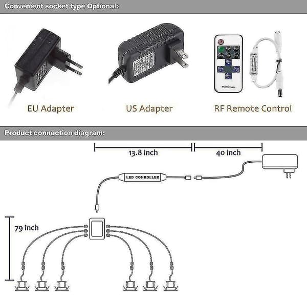 12V Dimbar LED Puck Light Kit, 6 Smala Aluminium Skåpbelysningar[JUN]