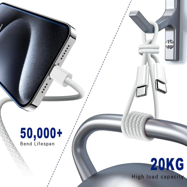 2-pak 3FT USB-C til USB-C hurtigopladningskabel - Certificeret[JUN]