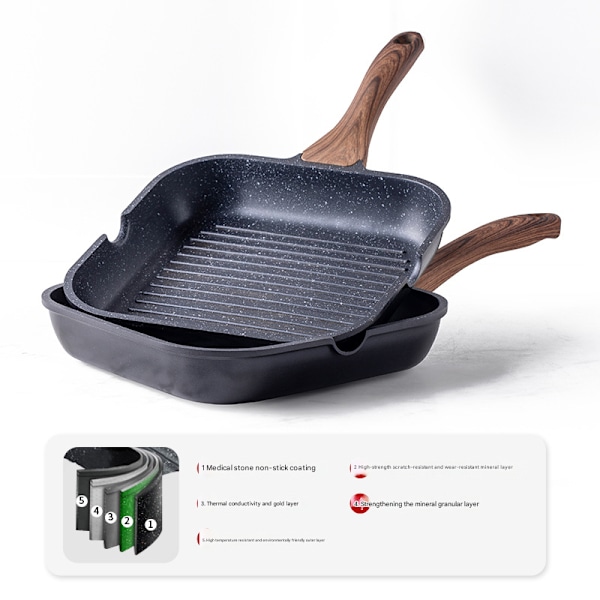 Non-stick grillpanna (med räfflor - 24 28 18 cm) - Smidd aluminium - Full induktion 24cm