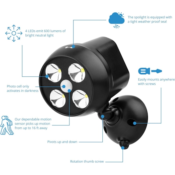 Udendørs Lampe med Bevægelsessensor Vandafvisende, LED-Spotlight med Trådløs Sensor, Sikkerhedslampe Udendørs til Trapper 1pc