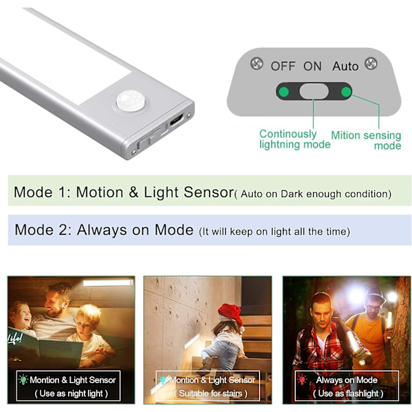 Under-skåpsbelysning med rörelsesensor, USB-C laddningsbar LED-garderobslampa, batteridriven trådlös magnetisk ljusremsa för kök (Vit, 3-pack)